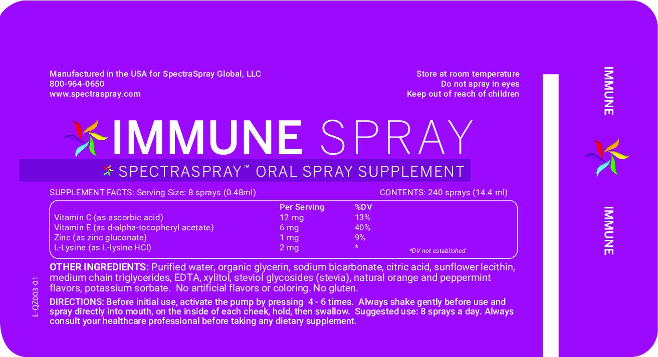 Immune Oral Spray Supplement