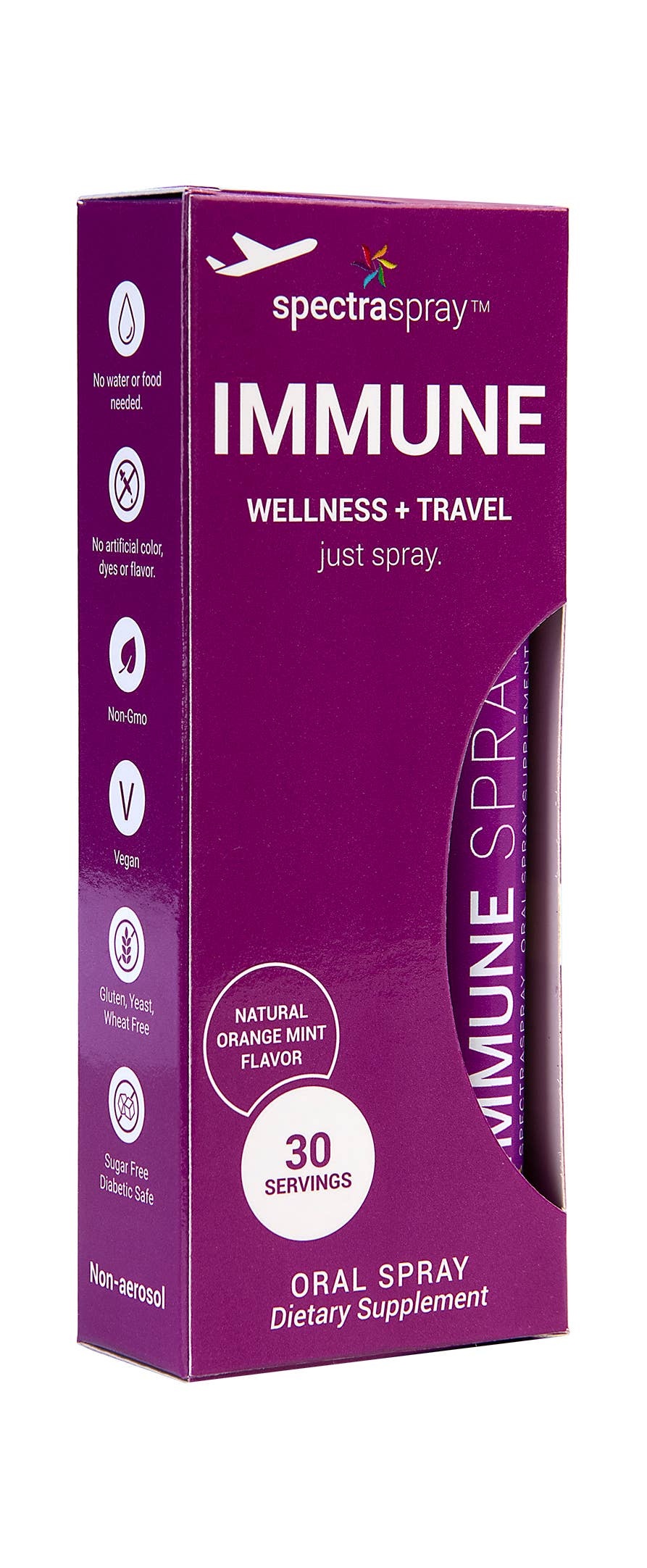Immune Oral Spray Supplement