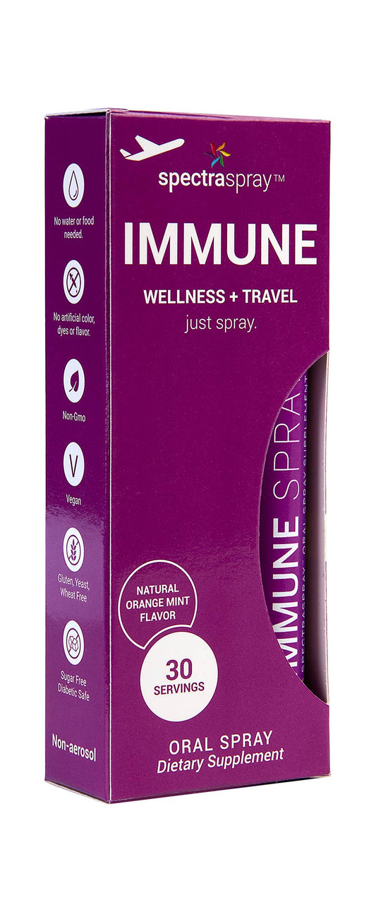 Immune Oral Spray Supplement