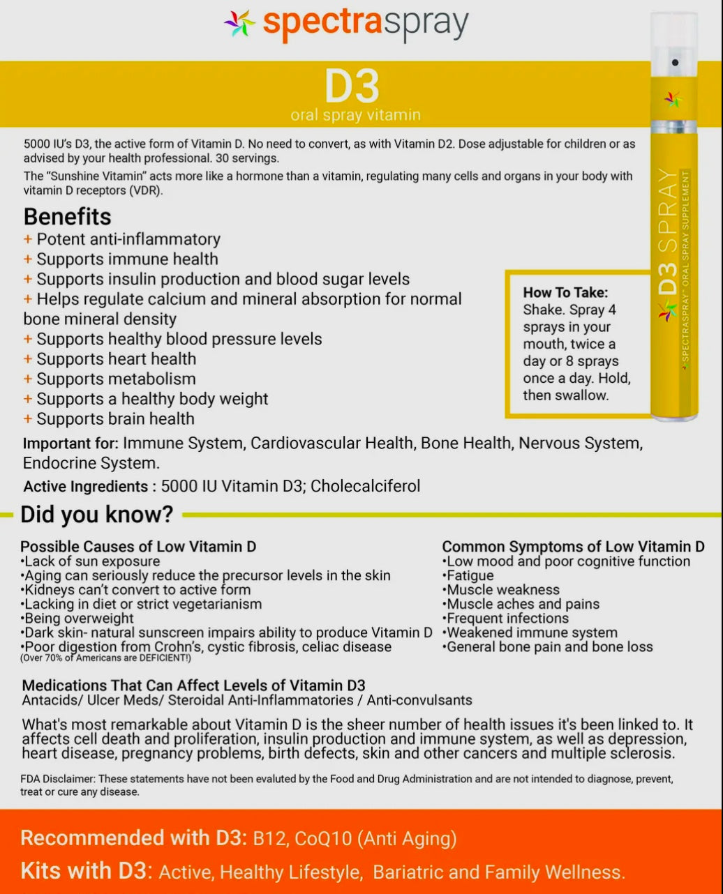 SpectraSpray Vitamin D3 Oral Spray