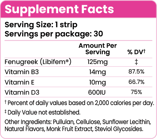 Riize Deziire Strips - 3-Pack