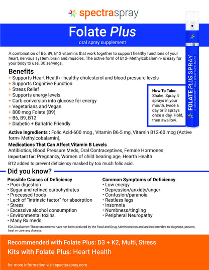 Folate Plus Oral Spray Vitamin - B6 + B9 + B12