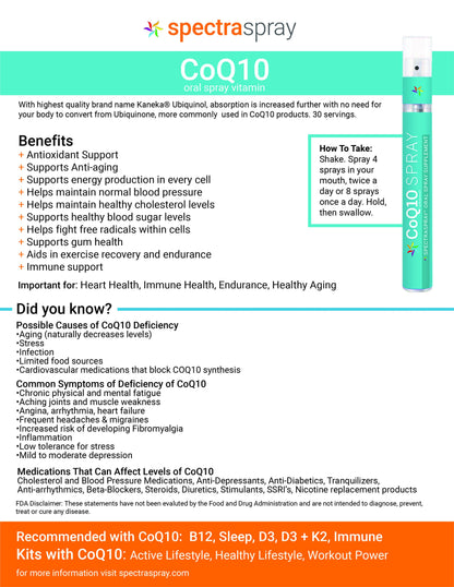 Coq10 Oral Spray Supplement