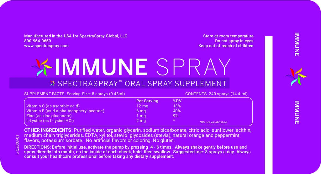Immune Oral Spray Supplement