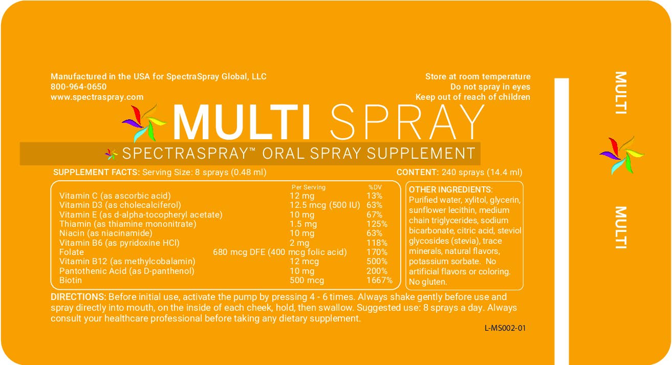 Multivitamin Oral Spray Vitamin
