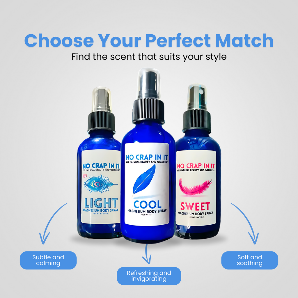Magnesium Sprays