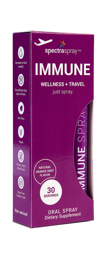 Immune Oral Spray Supplement