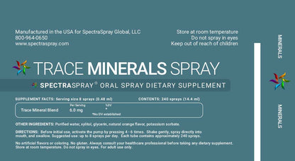 Trace Minerals Oral Spray