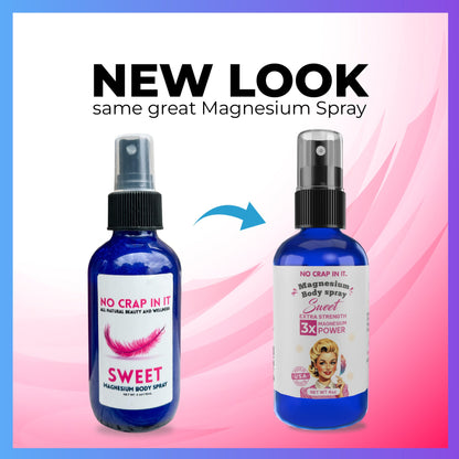 Body Odor Magnesium Spray