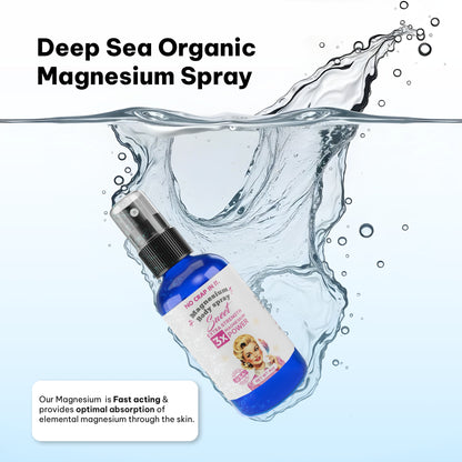 Body Odor Magnesium Spray