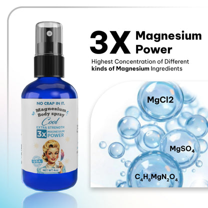 ARRAY Magnesium Sprays