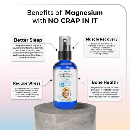 ARRAY Magnesium Sprays