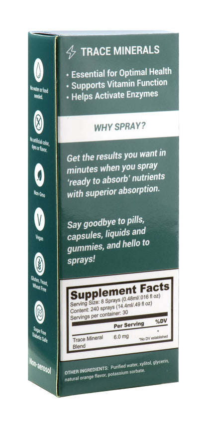 Trace Minerals Oral Spray