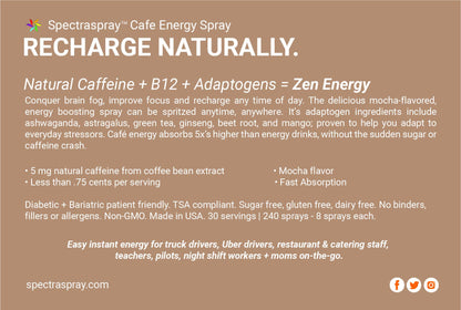 Café Energy Oral Spray Supplement